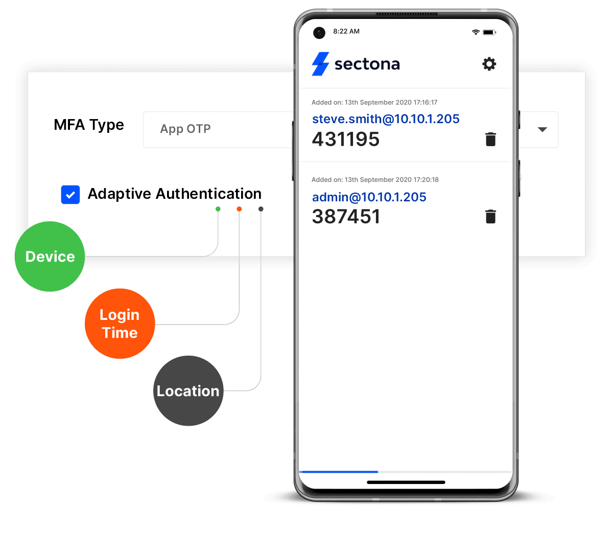 Mfa With Adaptive Authentication