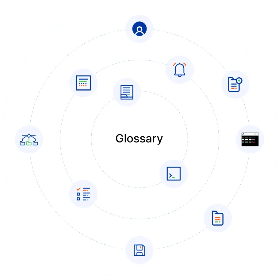 Glosarry-Inner-Image