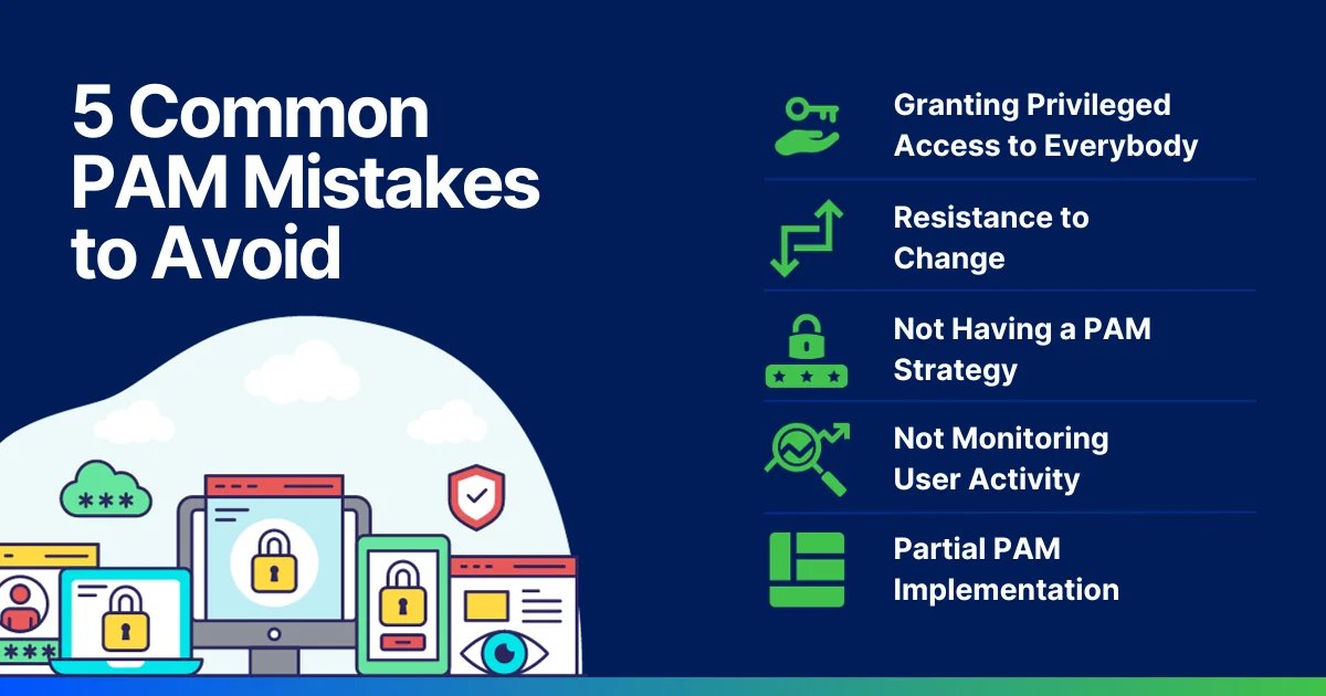 Image with text highlighting 5 common Privileged Access Management mistakes to avoid.