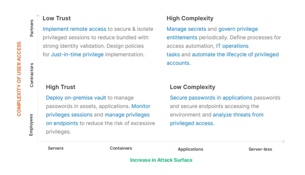 whitepaper-Inner-img-1