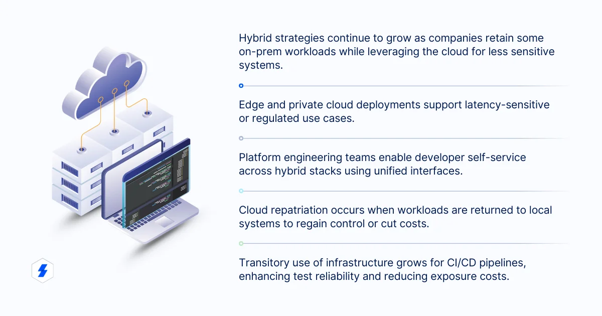 Trends Impacting Infrastructure Management