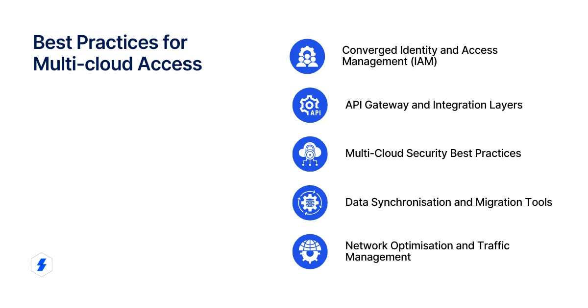 best practices for multi-cloud adoption