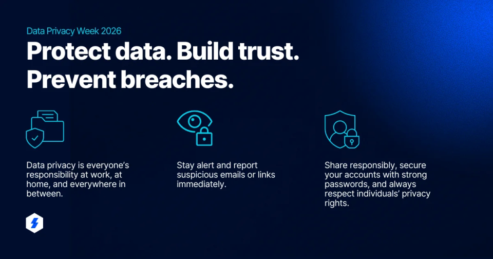 data privacy week 2026