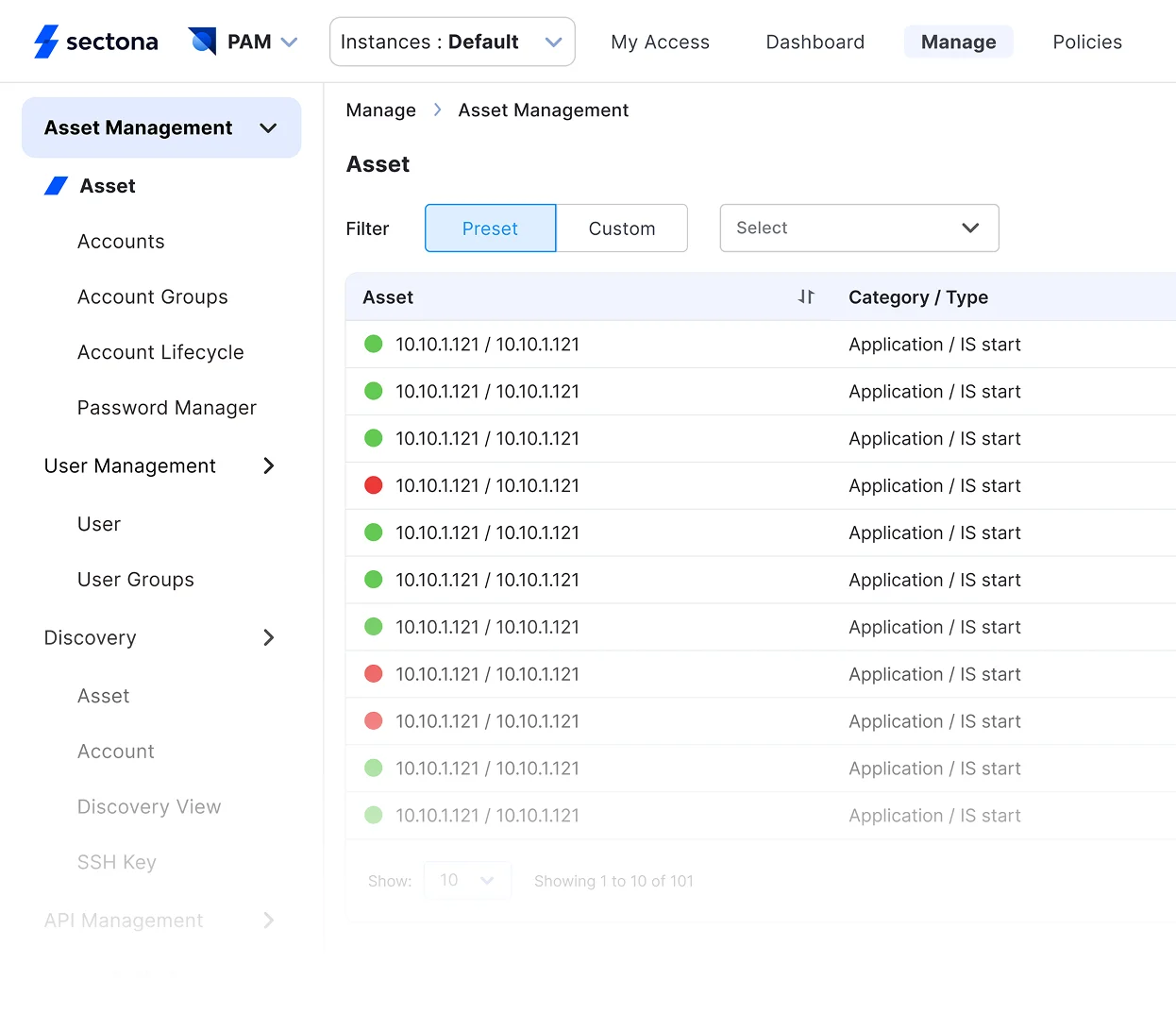 Privileged-Access-Featured