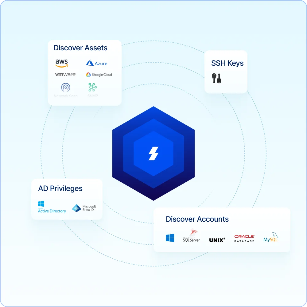 ContinuousDiscovery-1