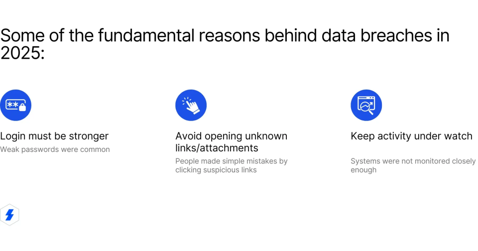Fundamental reasons behind data breaches in 2025